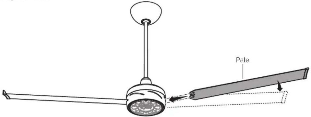 Big Ass Fans Turbo6 - Figure 12.2 - 2