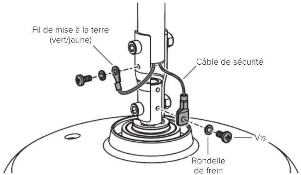 Big Ass Fans Turbo6 - Installer le câble de sécurité inférieur et le fil de mise à la terre - 1