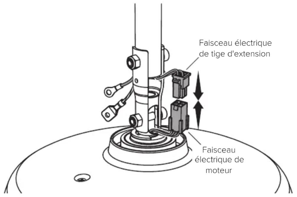 Big Ass Fans Turbo6 - Installer la tige d'extension - 2