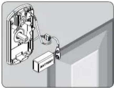 Schlage FE575 - FE595 - 2