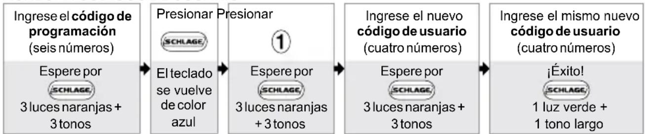 Schlage FE575 - AGREGAR CÓDIGOS DE USUARIO\* - 1