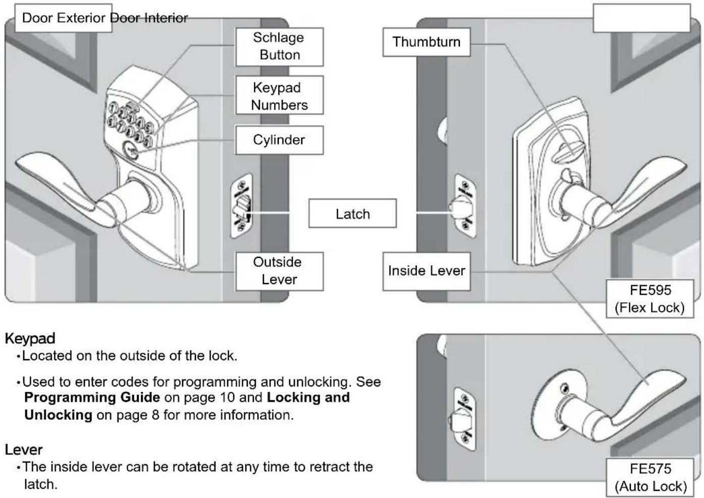 Schlage FE575 - Keypad Lever - 1