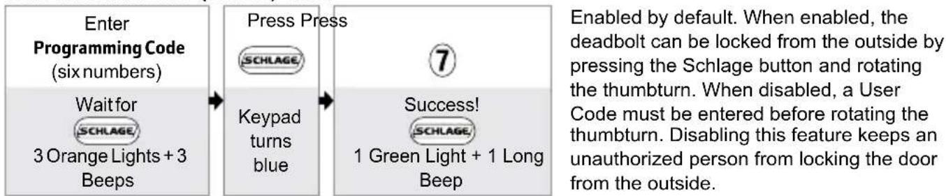 Schlage FE575 - Enhanced Controls - 4