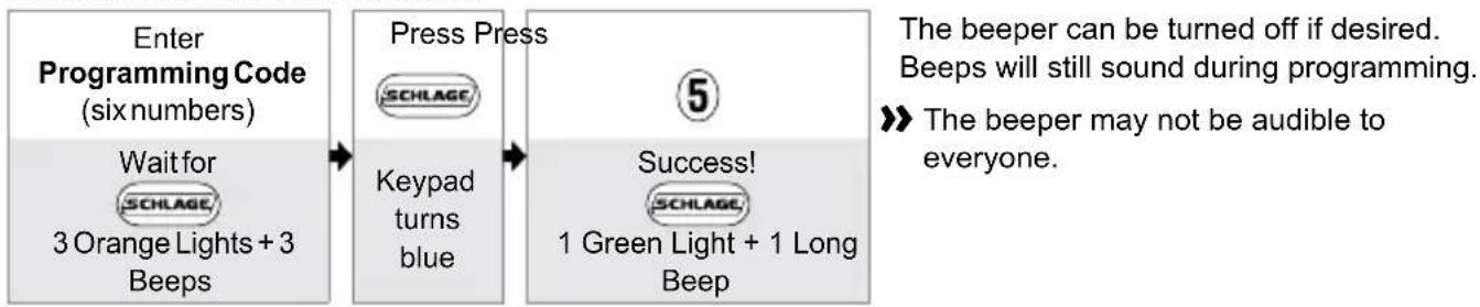 Schlage FE575 - Enhanced Controls - 2