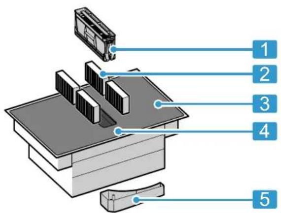 BOSCH PVQ811H26EB - Votre nouvel appareil - 1