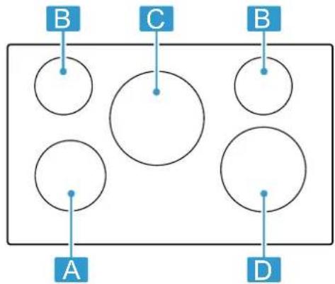 BOSCH PIV831HC1EB - Répartition des zones de cuisson - 1