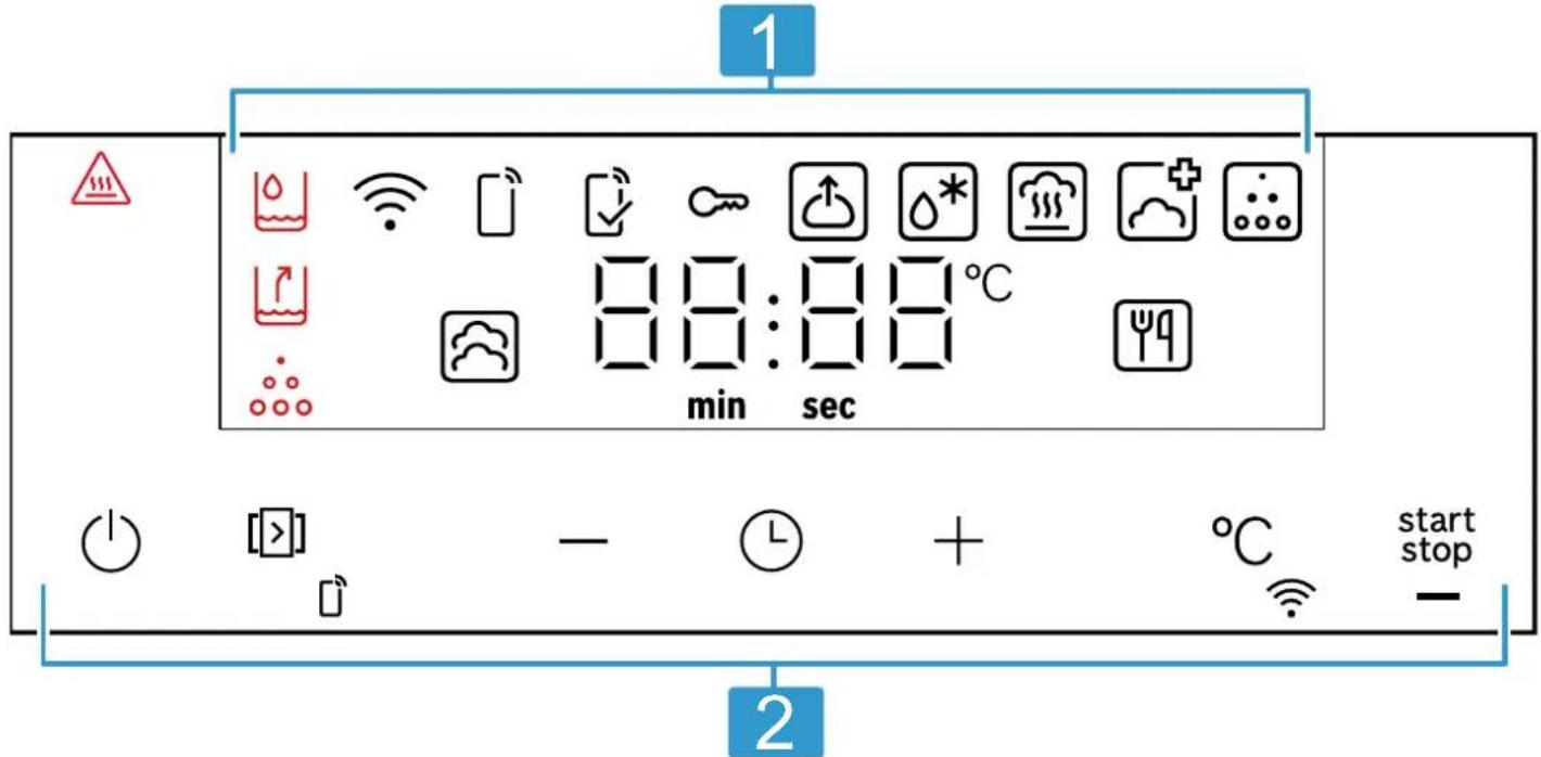 BOSCH BDC9111B0 - Bedieningsvelden - 1