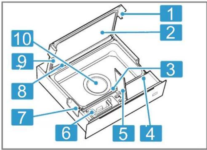 BOSCH BDC9111B0 - Appareil - 1