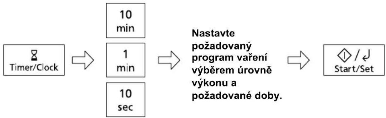 PANASONIC NN-GT65QB - Nastavení odloženého startu: - 1