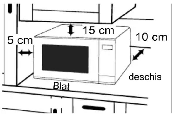 PANASONIC NN-GT65QB - Utilizarea pe blat - 1