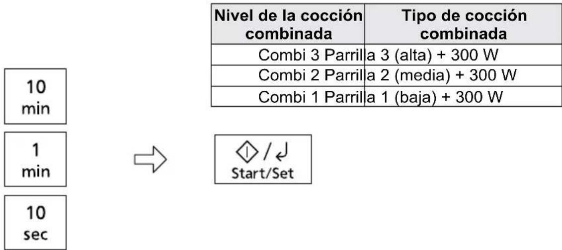 PANASONIC NN-GT65QB - Pulse «Combi.» Pulse el botón de selección «Arriba/Abajo» para seleccionar el nivel de potencia de la cocción combinada. - 1
