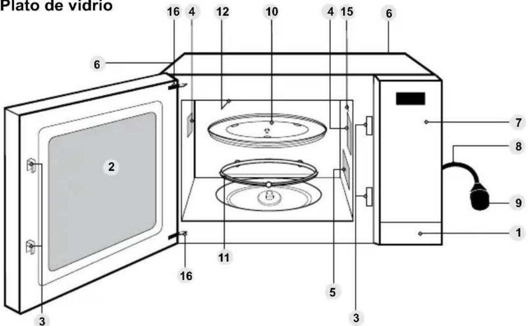 PANASONIC NN-GT65QB - Partes del horno - 1