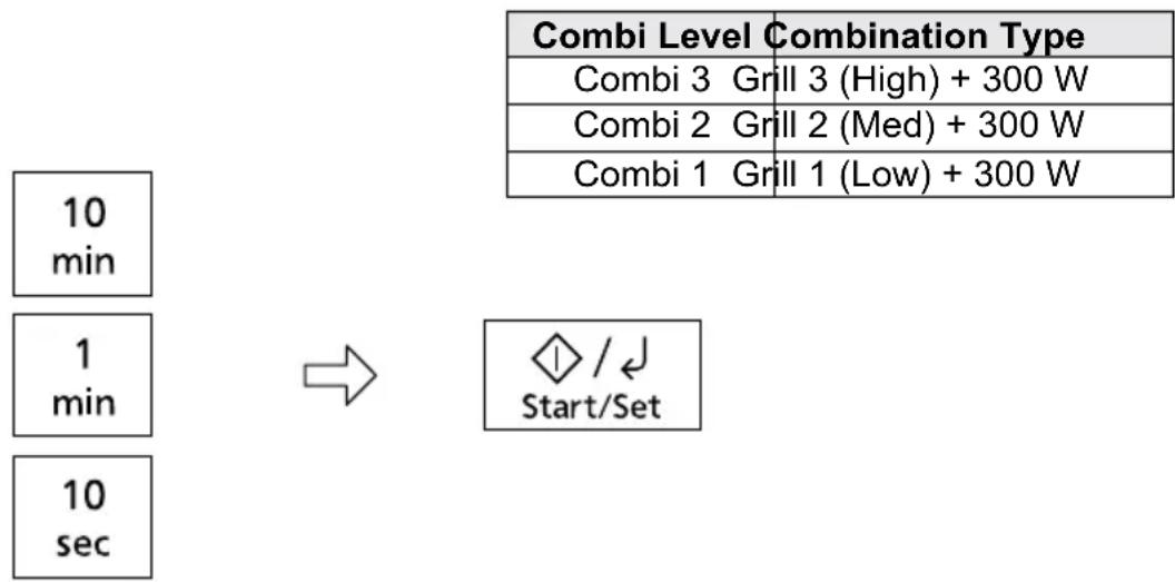 PANASONIC NN-GT65QB - Combination Level. - 1