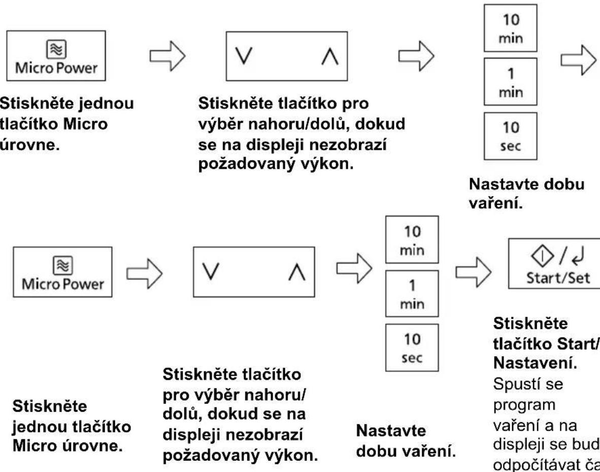 PANASONIC NN-GT65QB - Vícestupňové vaření - 1