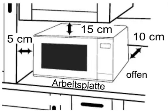 PANASONIC NN-GT65QB - Verwendung auf der Arbeitsplatte: - 1