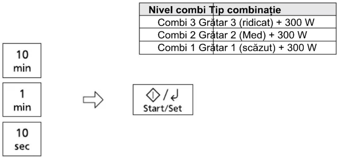 PANASONIC NN-GT65QB - Gătirea combinată - 5