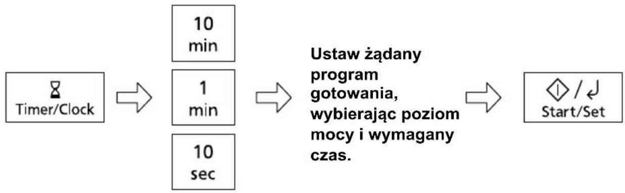 PANASONIC NN-GT65QB - Korzystanie z timera - 1