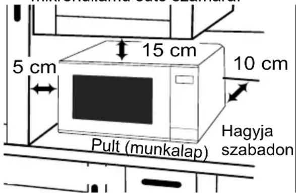 PANASONIC NN-GT65QB - Pulton (munkalapon) történő használat: - 1
