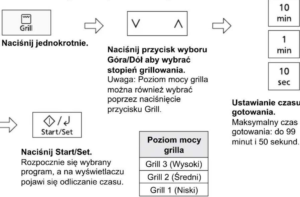 PANASONIC NN-GT65QB - Sygnały dźwiękowe - 2