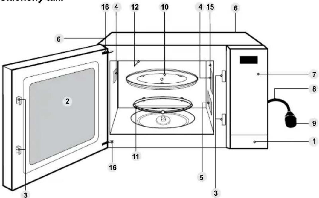PANASONIC NN-GT65QB - Dveřní panty - 1