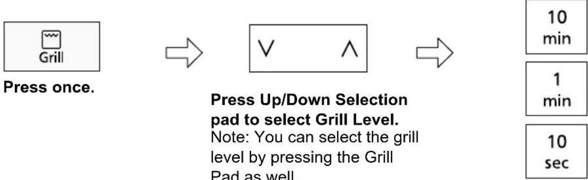 PANASONIC NN-GT65QB - Grilling - 1