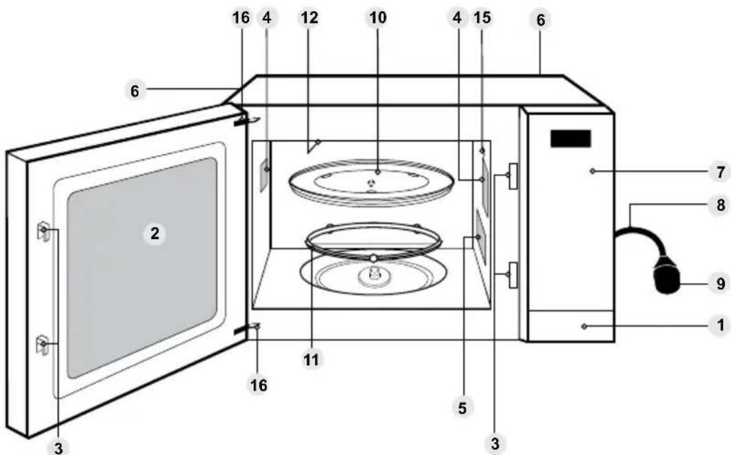 PANASONIC NN-GT65QB - Zawiasy drzwiczek - 1