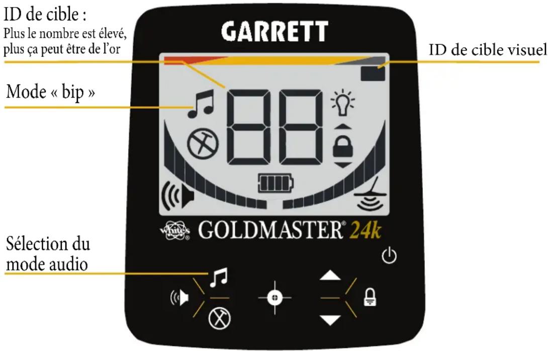 GARRETT Goldmaster 24k - ID de cible - 1