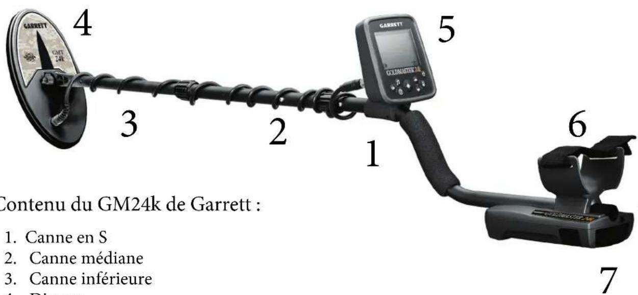 GARRETT Goldmaster 24k - Assemblage - 1