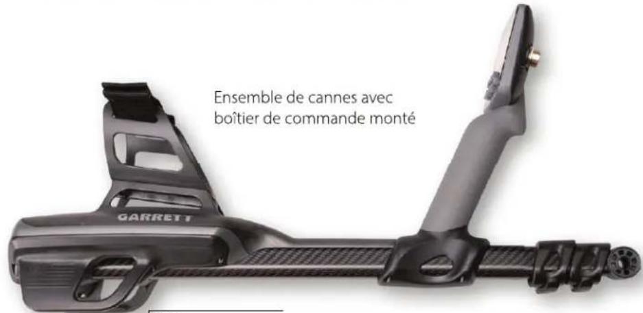 GARRETT Axiom - Contenu du carton de l'Axiom - 1