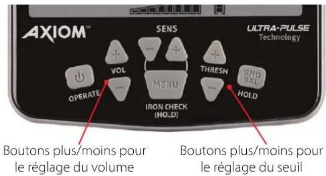 GARRETT Axiom - Seuil - 1