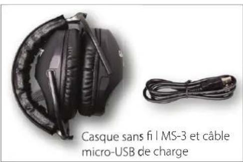 GARRETT Axiom - Contenu du carton de l'Axiom - 11