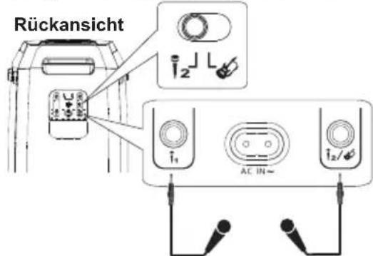 PANASONIC SC-BMAX30 - Vorbereitung - 1