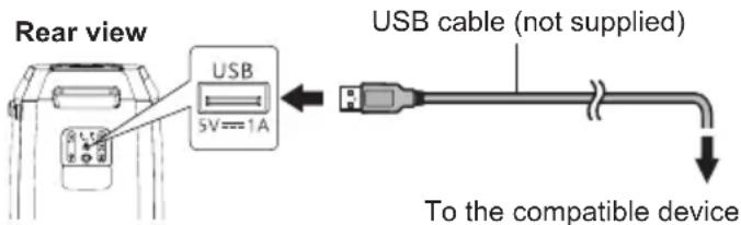 PANASONIC SC-BMAX30 - Preparation - 1