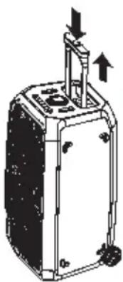 PANASONIC SC-BMAX30 - Forberedelse - 1
