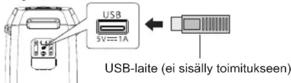 PANASONIC SC-BMAX30 - Valmistelu - 1