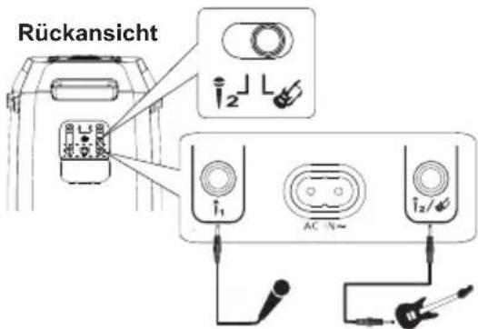 PANASONIC SC-BMAX30 - Vorbereitung - 2