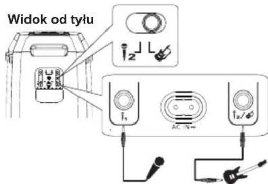 PANASONIC SC-BMAX30 - Przygotowanie - 2