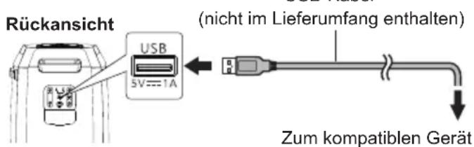 PANASONIC SC-BMAX30 - Vorbereitung - 1