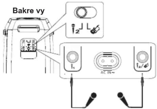 PANASONIC SC-BMAX30 - Förberedelse - 1