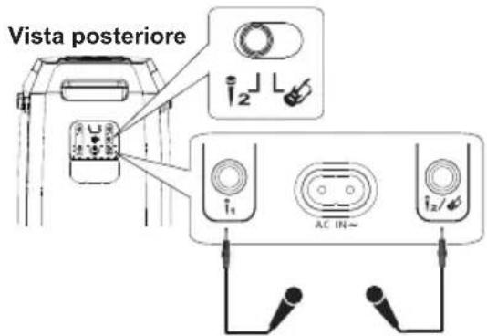 PANASONIC SC-BMAX30 - Preparazione - 1