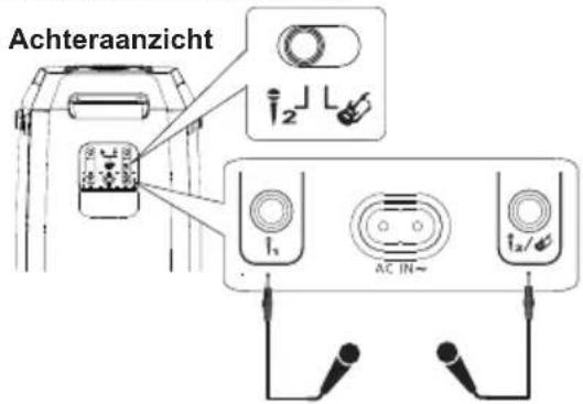 PANASONIC SC-BMAX30 - Voorbereiding - 1