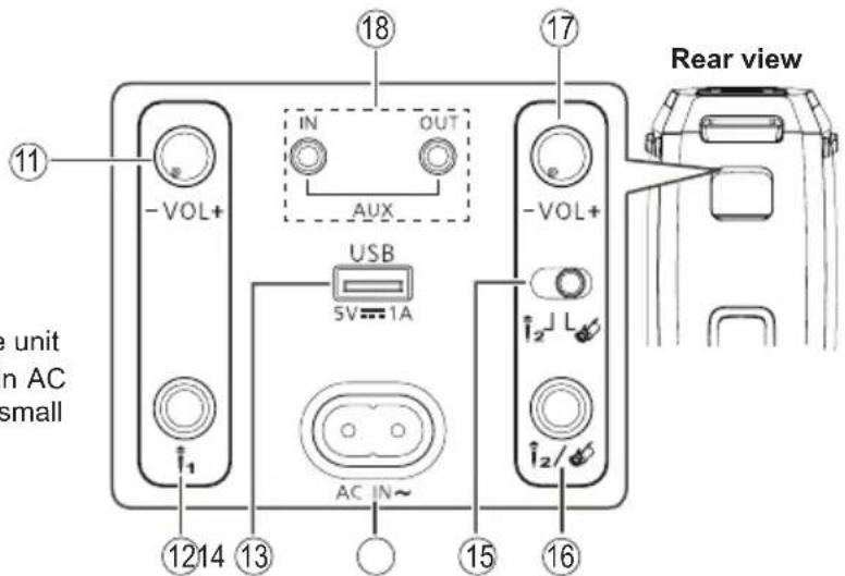 PANASONIC SC-BMAX30 - ⑥ Adjust the microphone echo level - 2