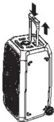 PANASONIC SC-BMAX30 - Preparation - 1