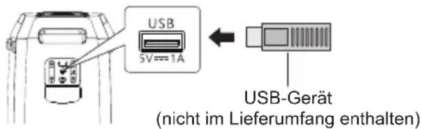 PANASONIC SC-BMAX30 - Vorbereitung - 1