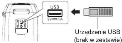 PANASONIC SC-BMAX30 - Przygotowanie - 1