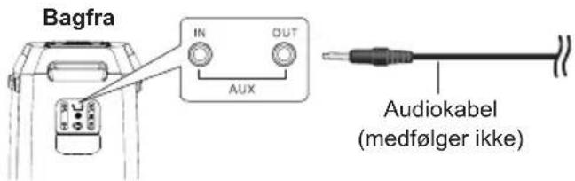 PANASONIC SC-BMAX30 - Preparation - 1