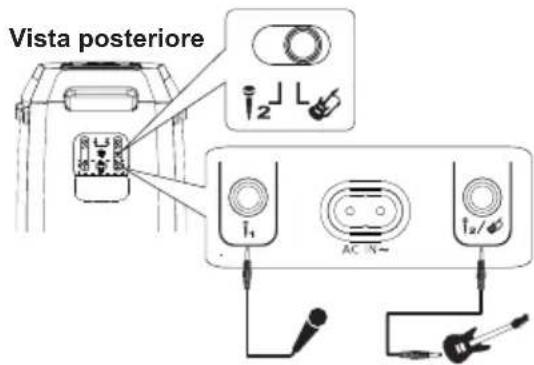 PANASONIC SC-BMAX30 - Preparazione - 2