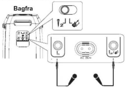 PANASONIC SC-BMAX30 - Forberedelse - 1