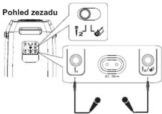 PANASONIC SC-BMAX30 - Příprava - 1