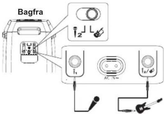 PANASONIC SC-BMAX30 - Forberedelse - 2